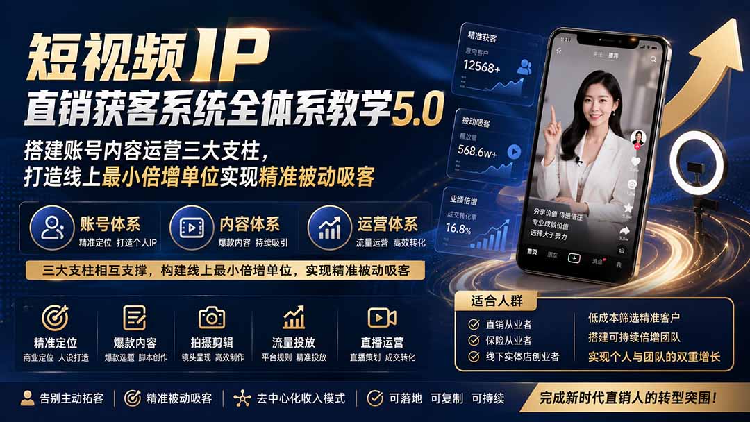 短视频IP直销获客系统全体系教学5.0；搭建账号内容运营三大支柱，打造线上最小倍增单位实现精准被动吸客-谷进海小站