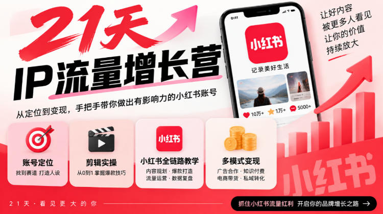 21天IP流量增长营，小红书全链路教学，账号定位剪辑实操，多模式变现系统课-谷进海小站