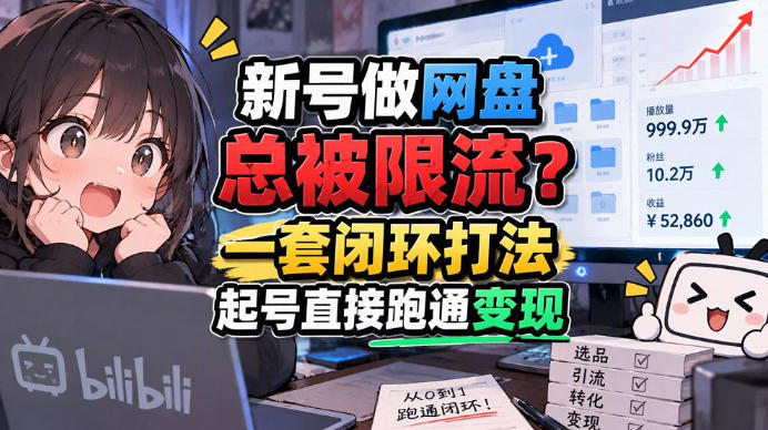 网盘拉新SOP:小白前期宝典,每一步都有明确动作,几千测试出来的打法,全程不限流-谷进海小站